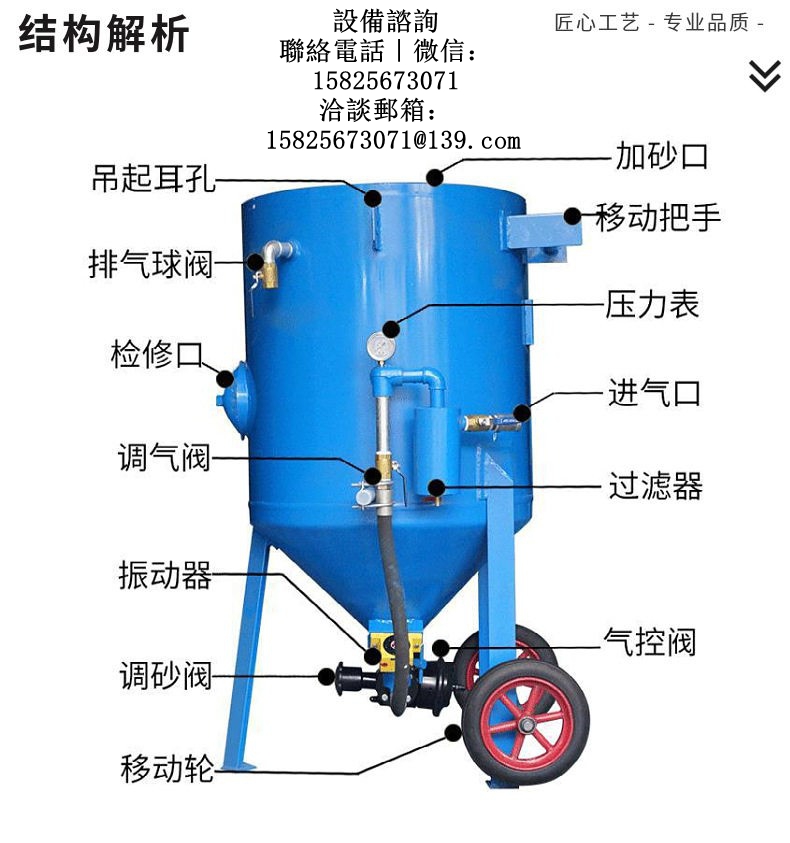 粉碎機配件噴砂處理實際案例